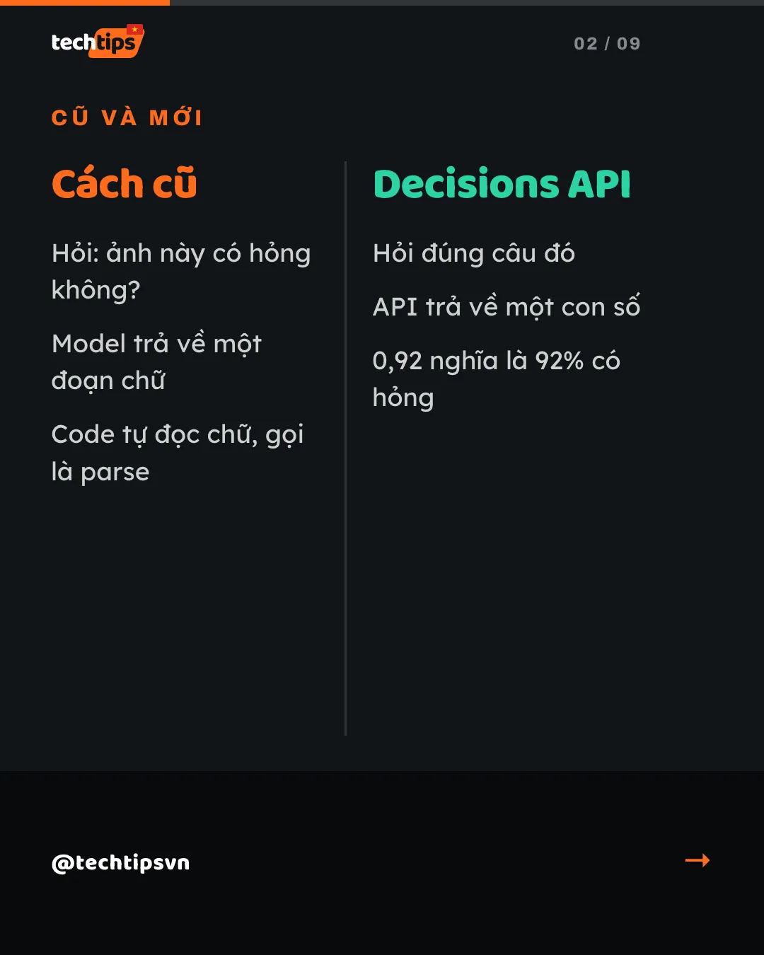 Slide 2
