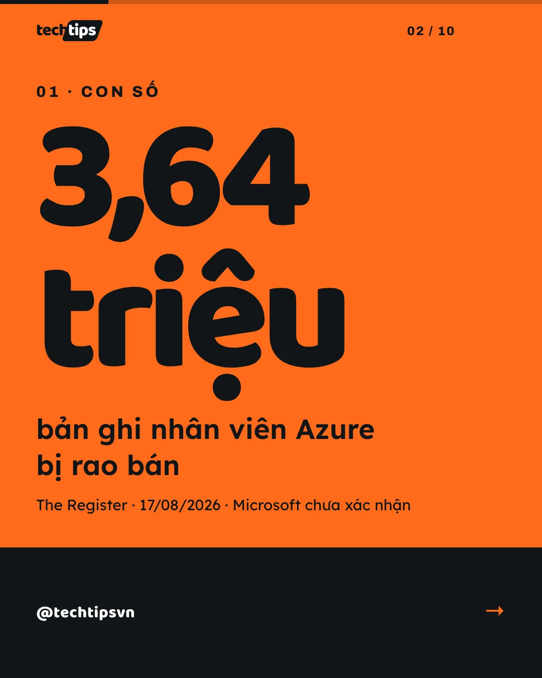 Slide 2