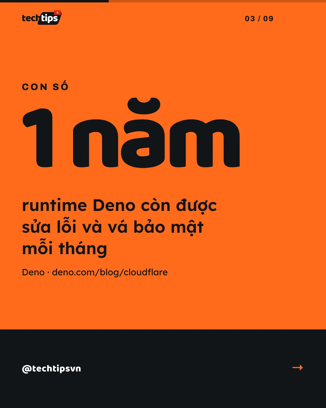 Slide 3