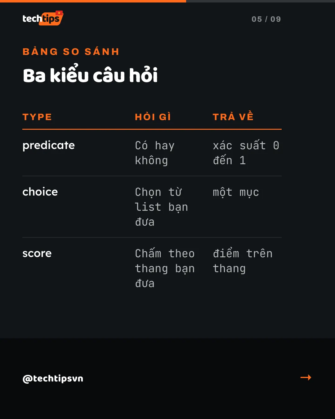 Slide 5