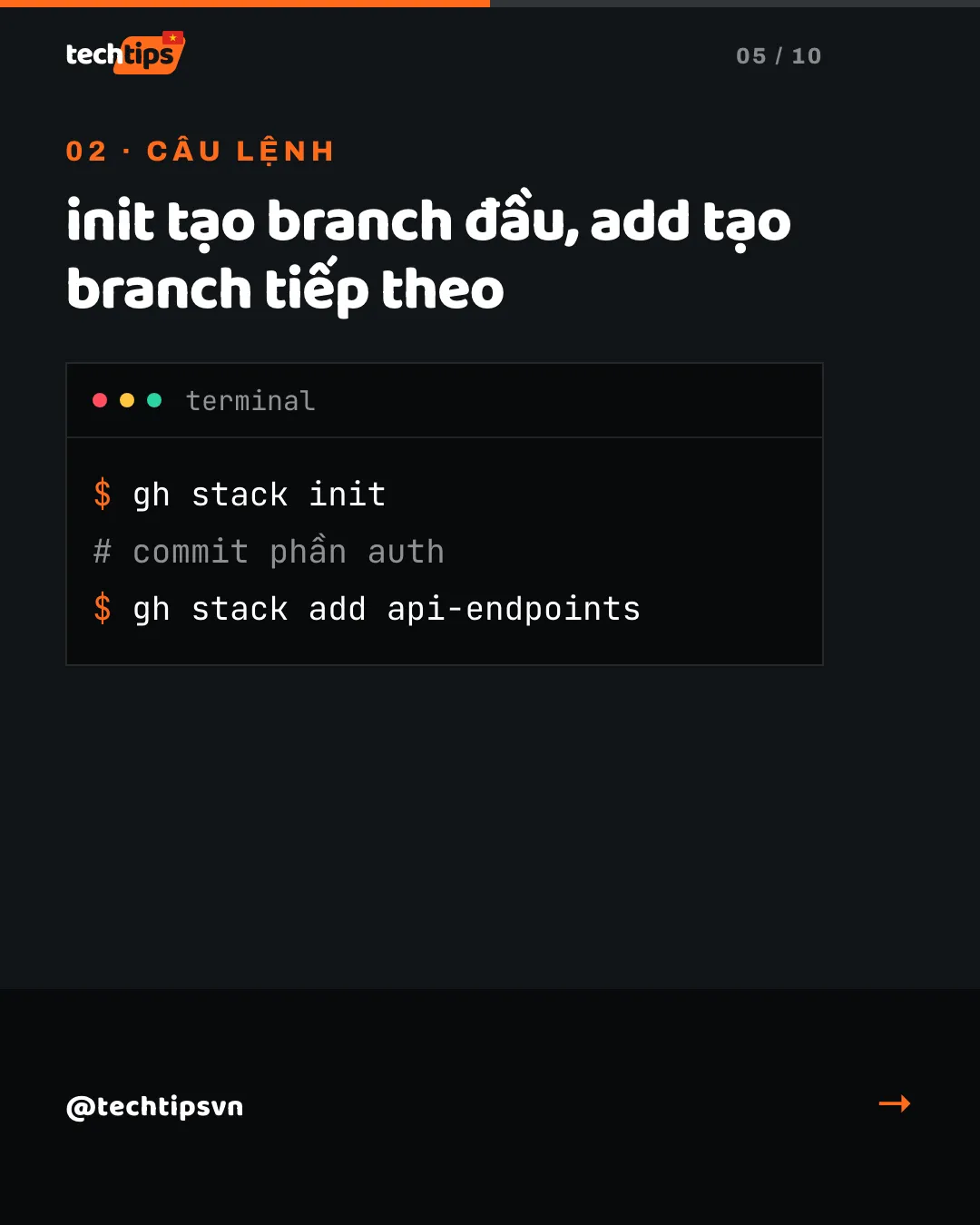 Slide 5